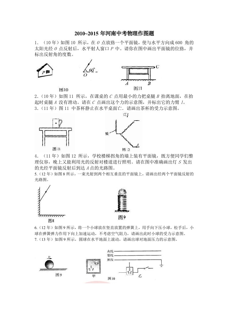 河南中考物理作图题