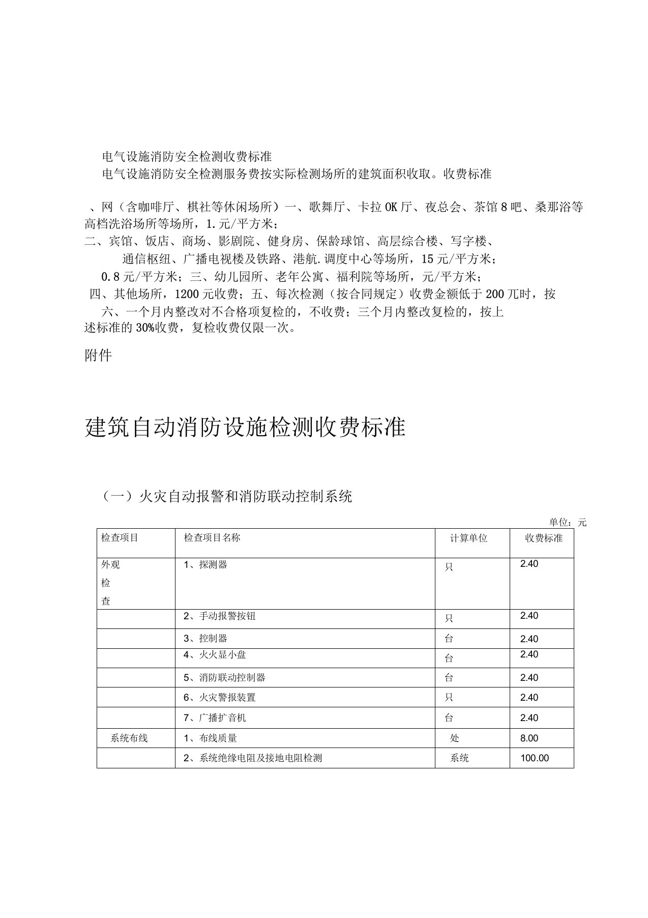 消防设施检测收费标准