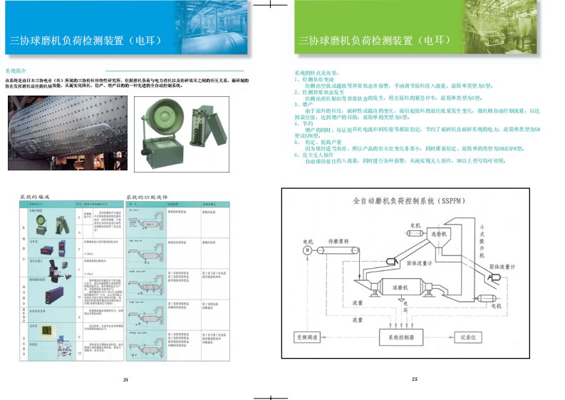 三协球磨机负荷检测装置(电耳)