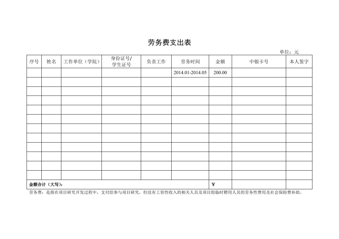 劳务费支出表