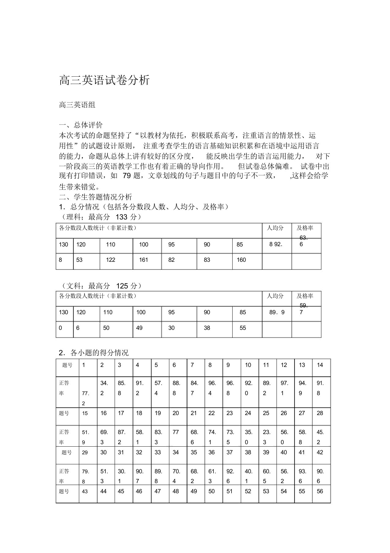 完整版高三英语试卷分析