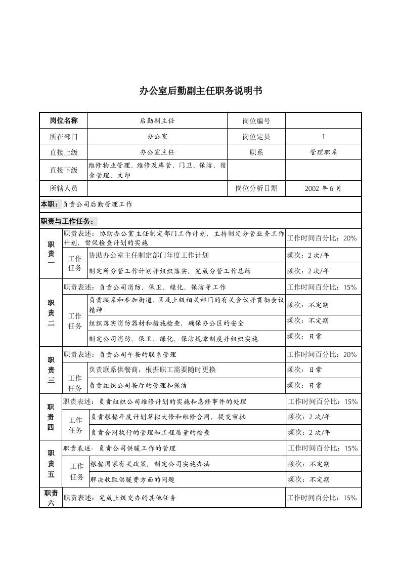 办公室后勤副主任岗位职责说明