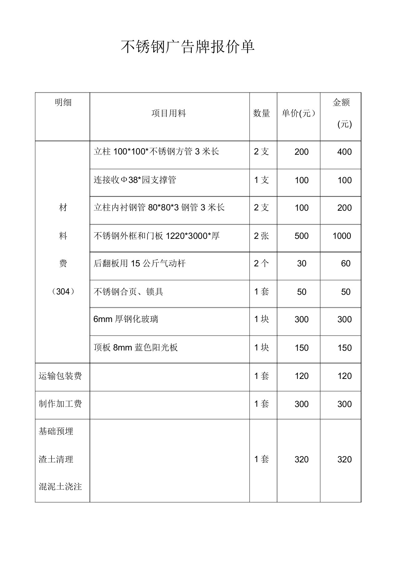 不锈钢广告牌报价单