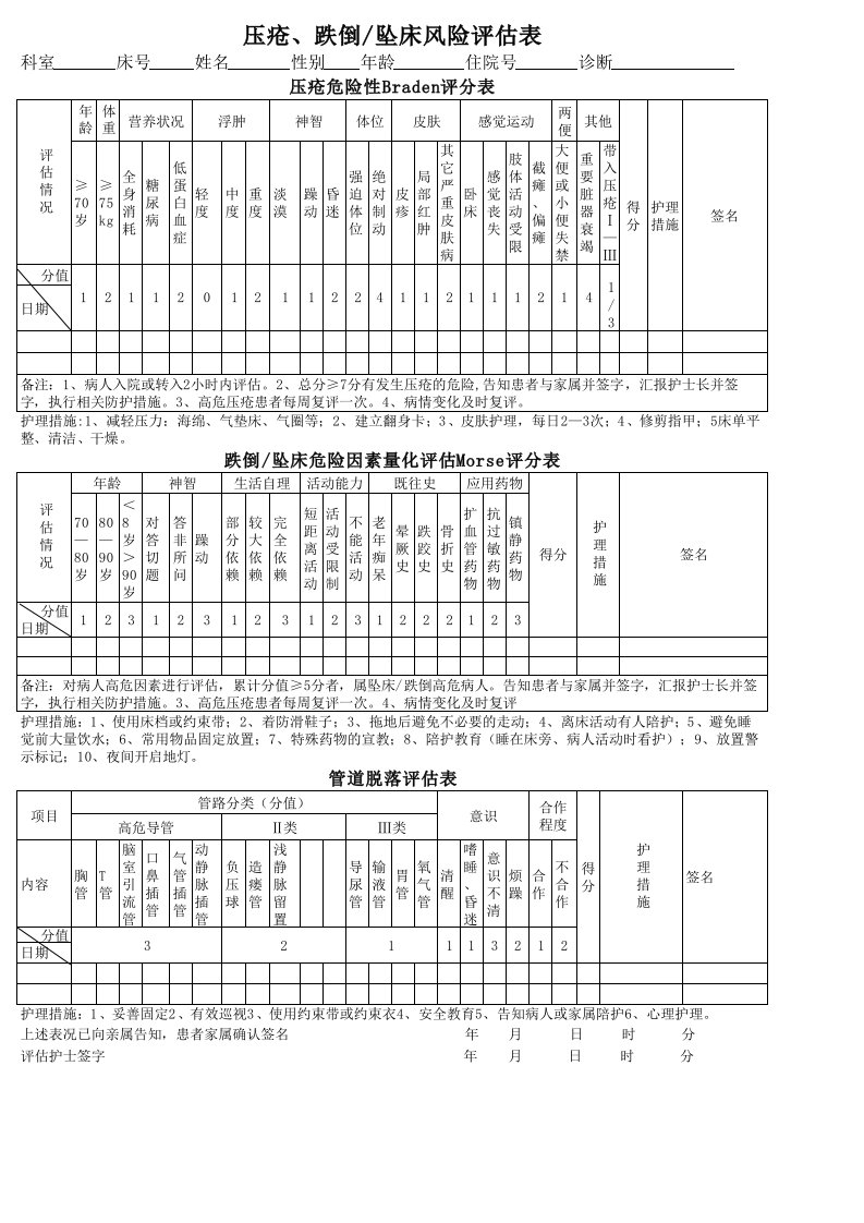 压疮、跌倒坠床风险评估表