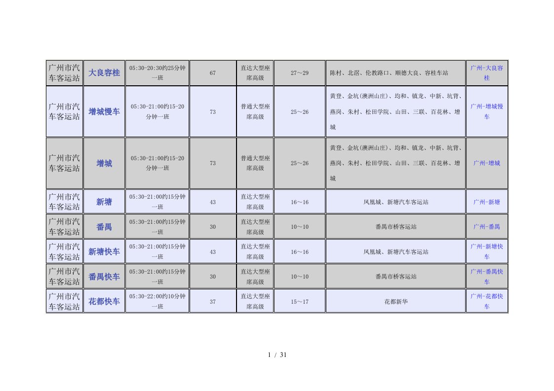 广州市汽车客运站时刻表