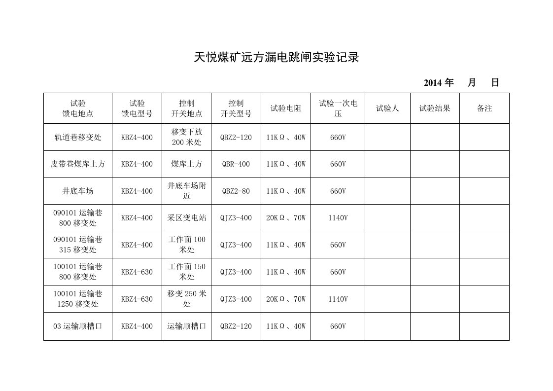 远方漏电实验记录