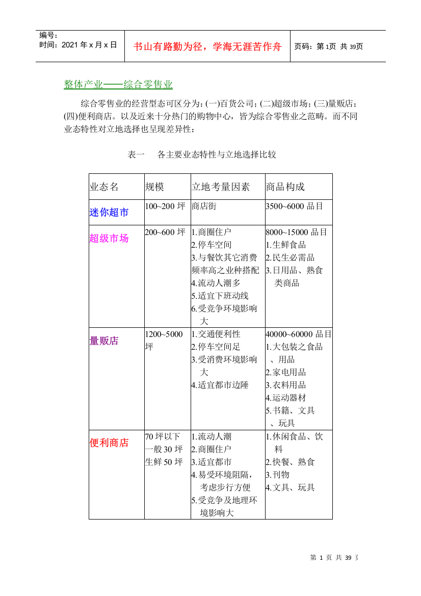 整体产业──综合零售业(1)