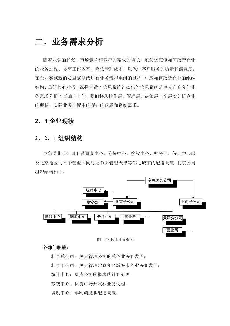 推荐-业务需求分析