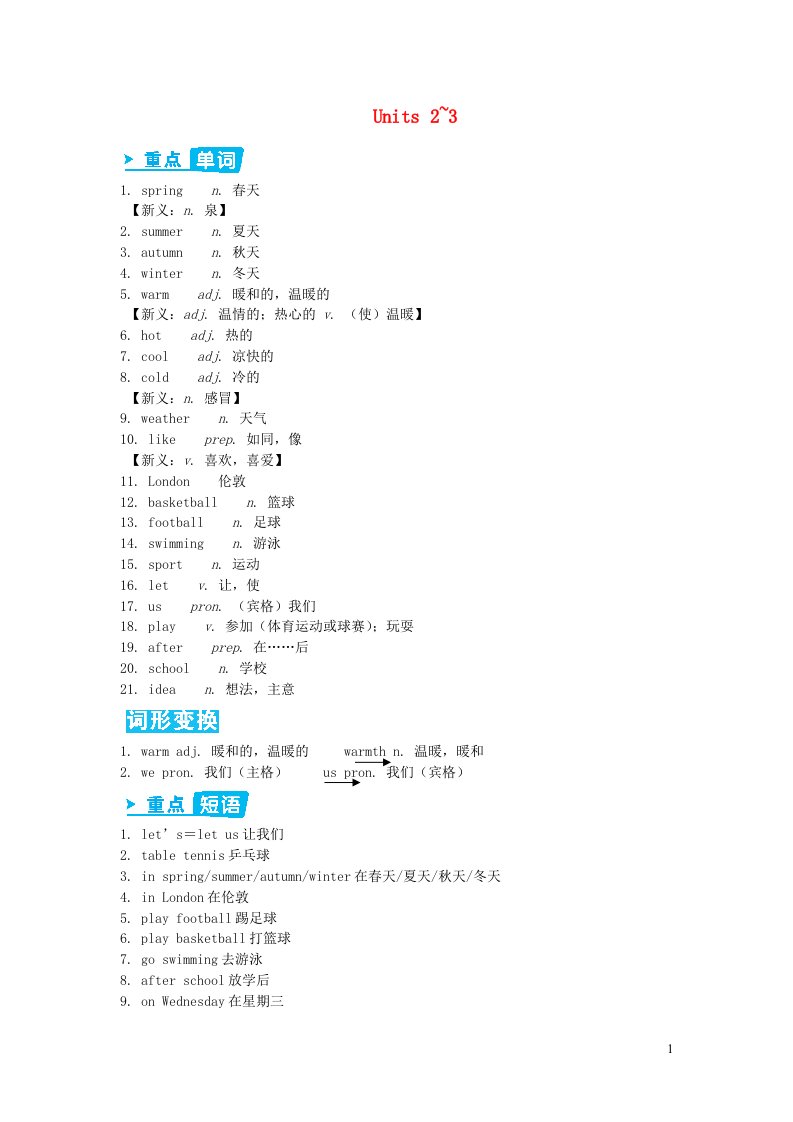 七年级英语上册StarterModule4Units2_3辅教资料新版外研版