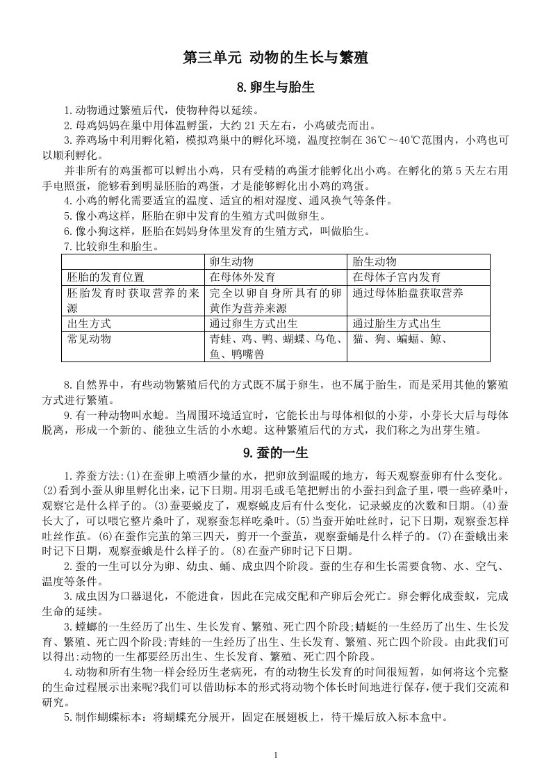 小学科学冀人版四年级下册第三单元《动物的生长与繁殖》知识点（2023春）