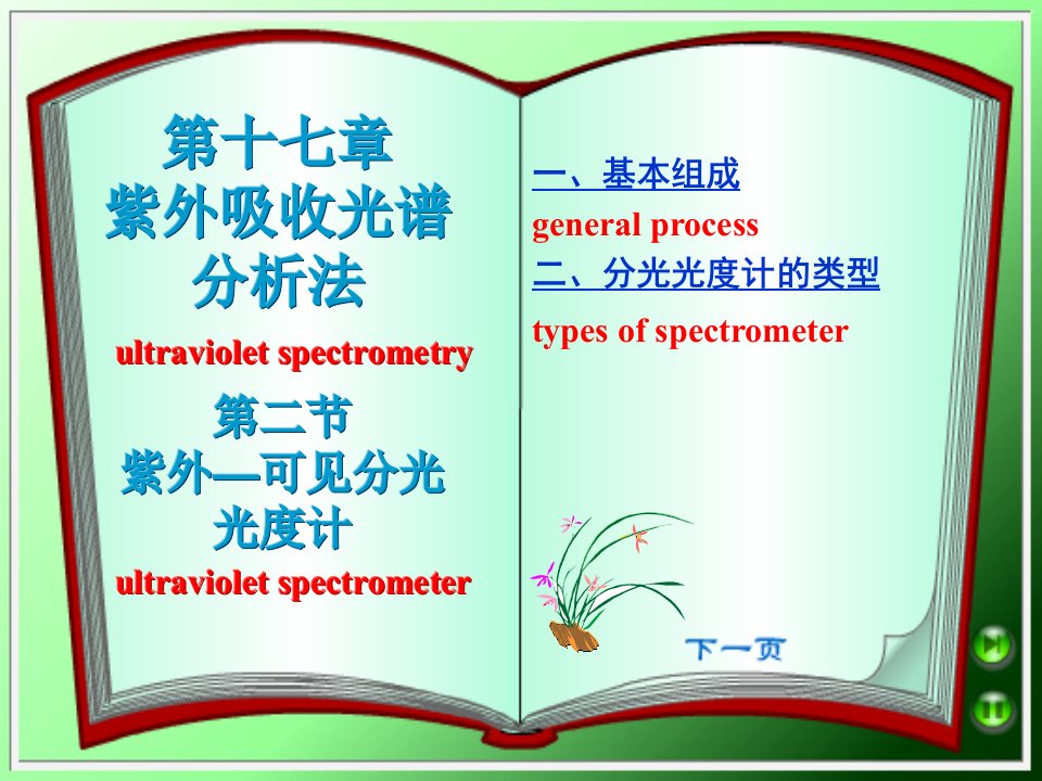 十七章节紫外吸收光谱分析法