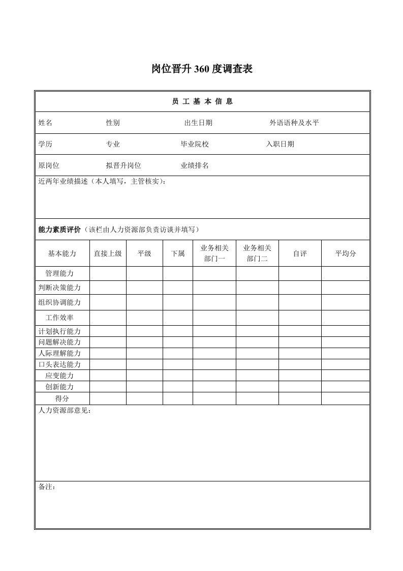 岗位晋升360度调查表