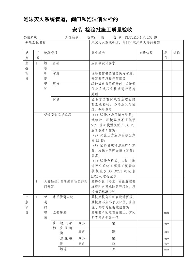 泡沫灭火系统管道,阀门和泡沫消火栓的安装