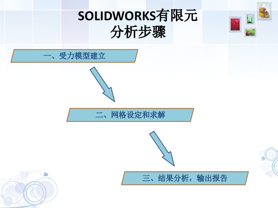 SOliDWORKS有限元分析专题课件