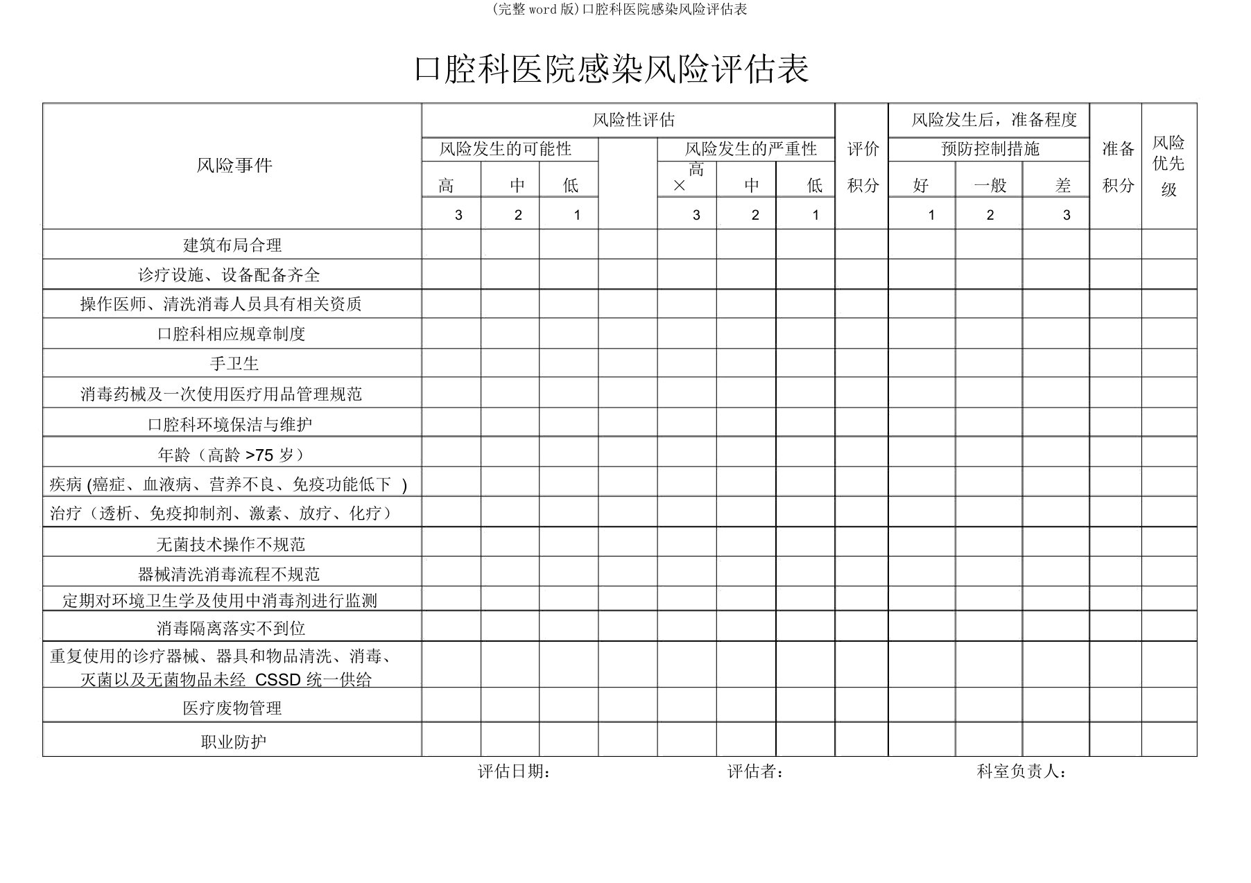 口腔科医院感染风险评估表