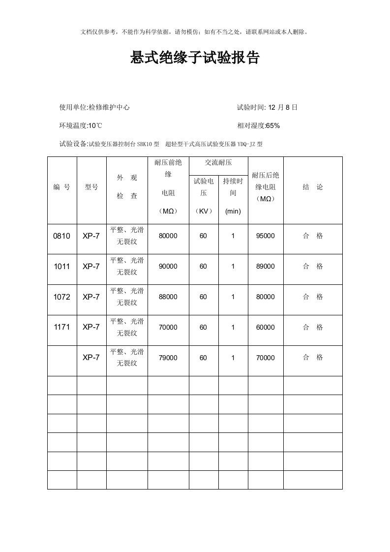 悬式绝缘子试验报告