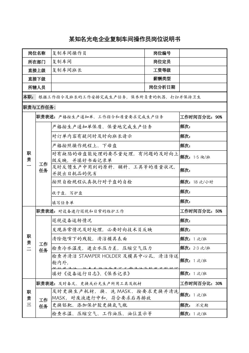 某知名光电企业复制车间操作员岗位说明书