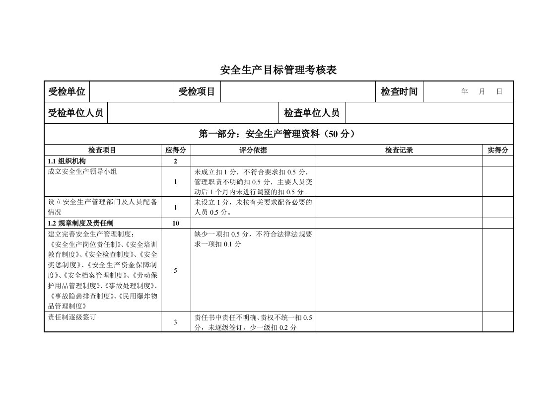 安全生产目标管理考核表