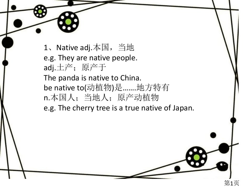 高一英语必修一第二单元知识点省名师优质课获奖课件市赛课一等奖课件