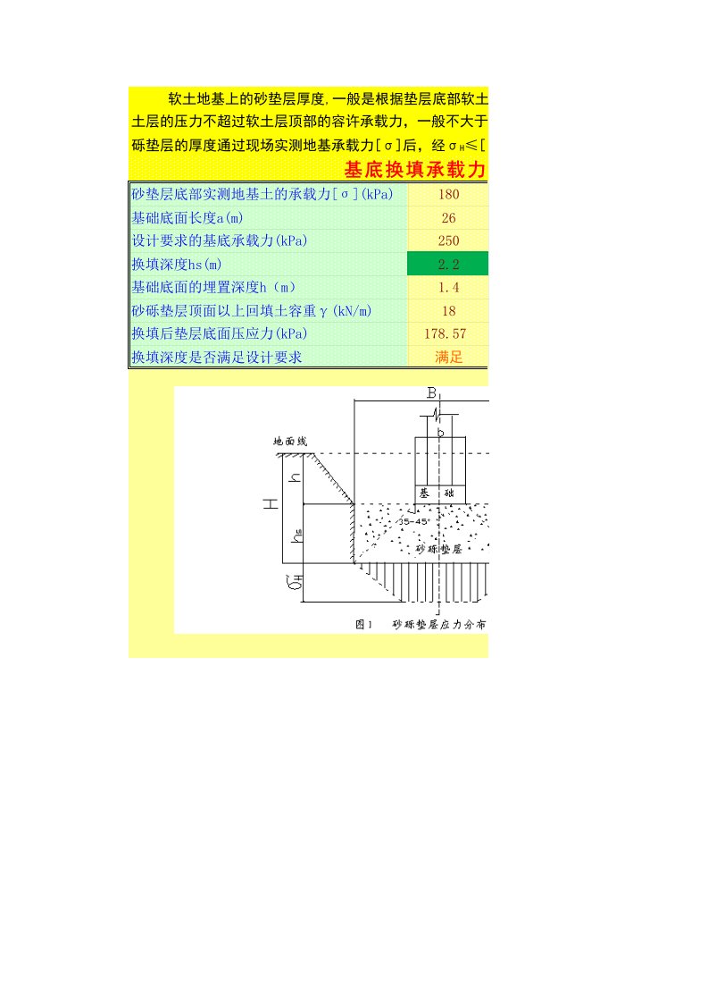 换填承载力计算