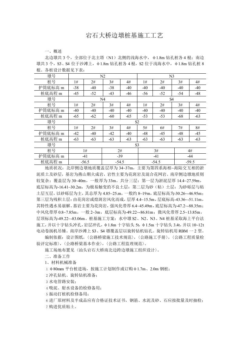 宕石大桥边墩桩基施工工艺