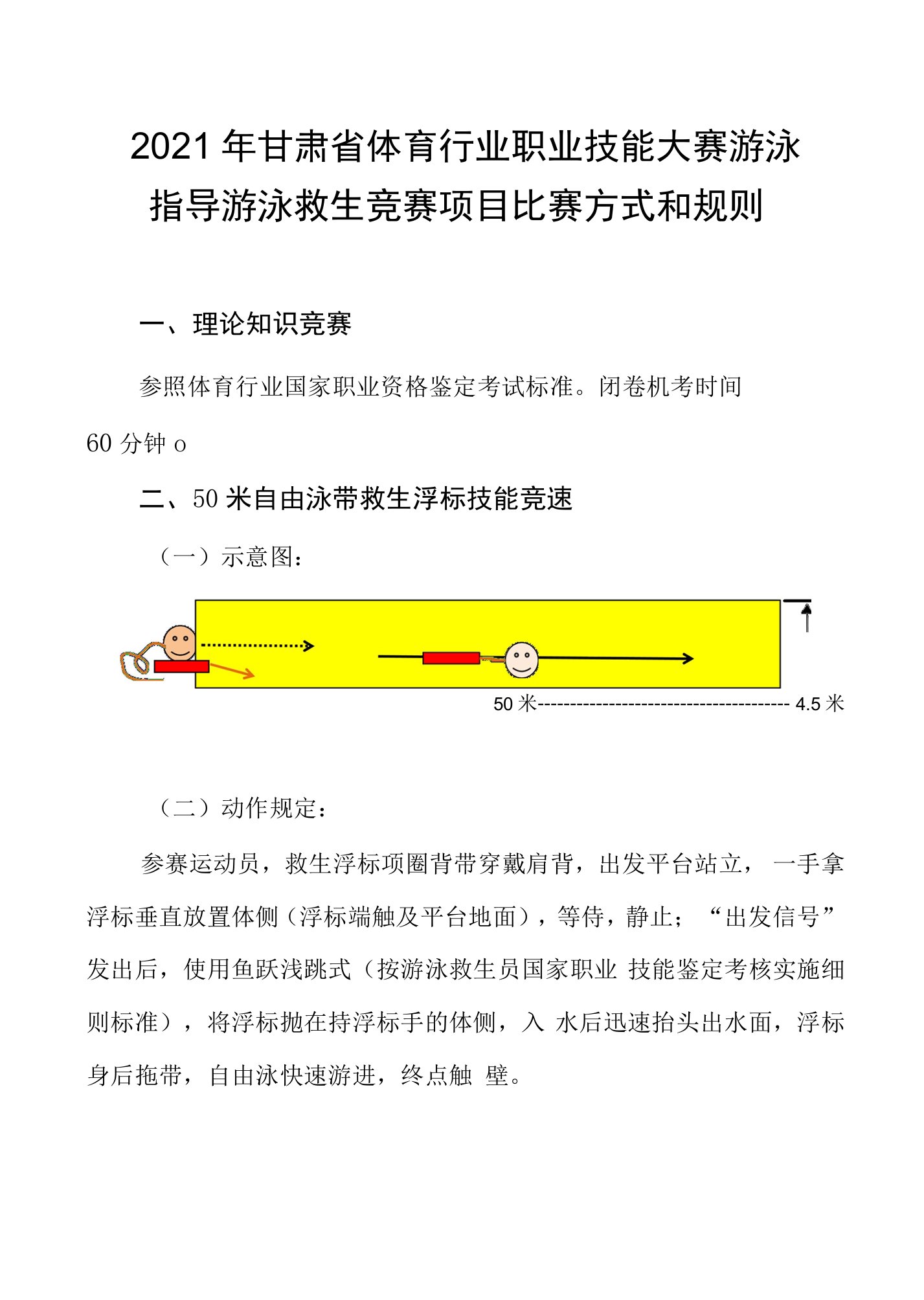 2021年甘肃省体育行业职业技能大赛游泳指导游泳救生竞赛项目比赛方式和规则