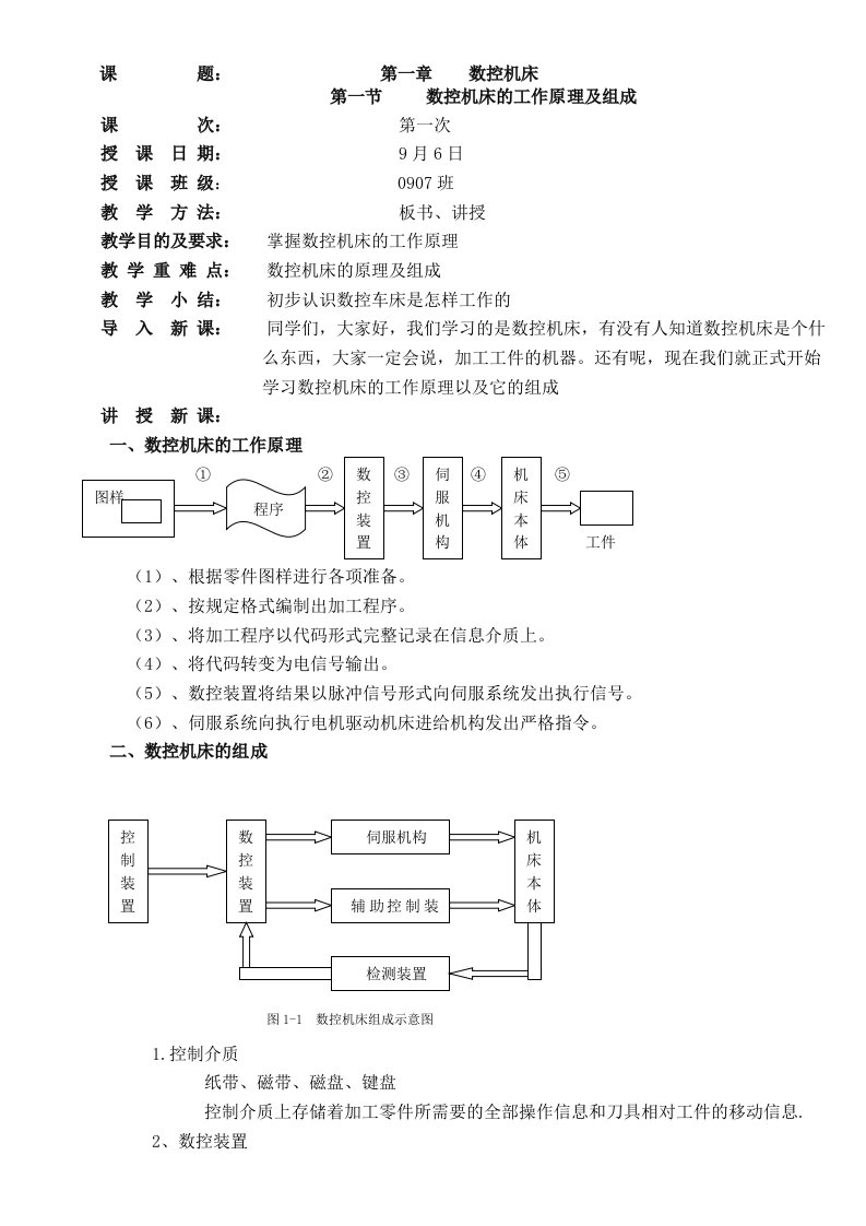 数控加工工艺设计教(学案