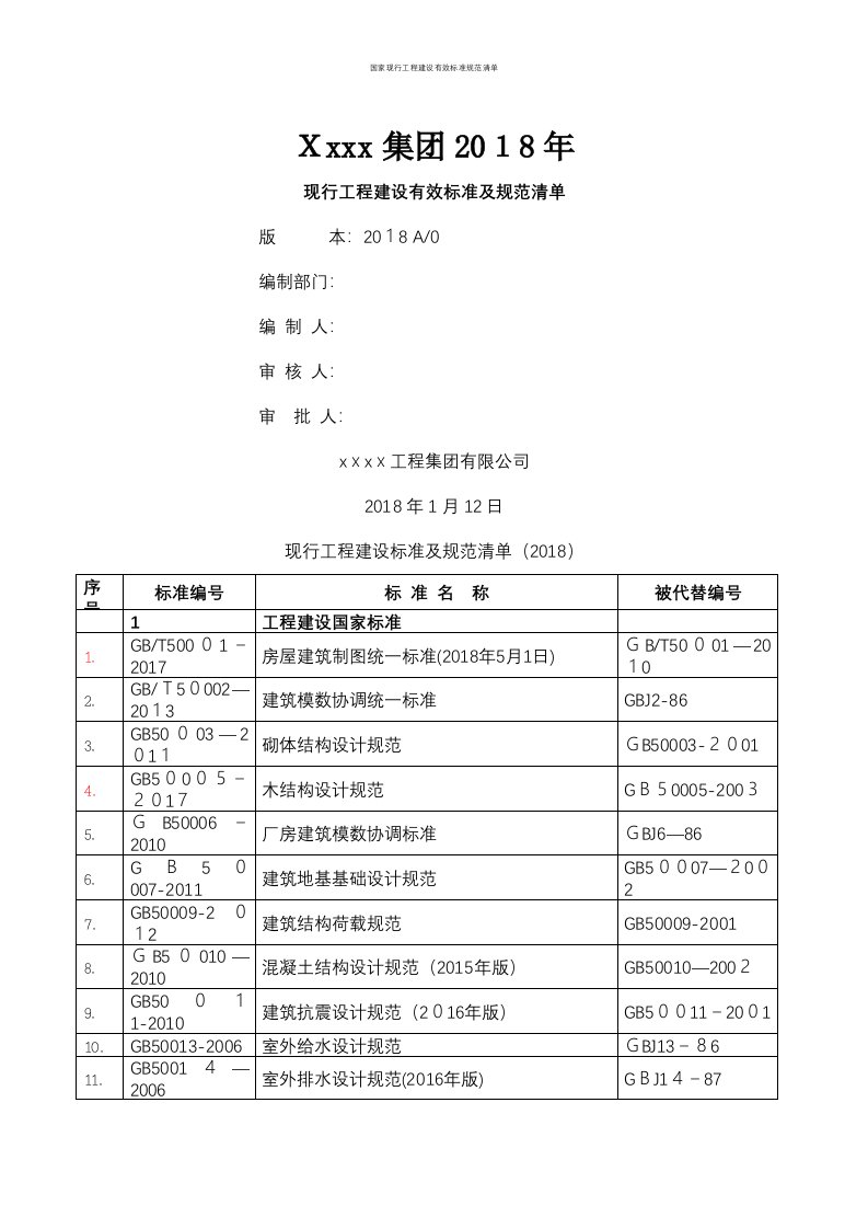 国家现行工程建设有效标准规范清单