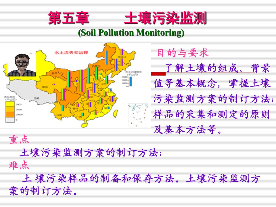 01土壤污染监测