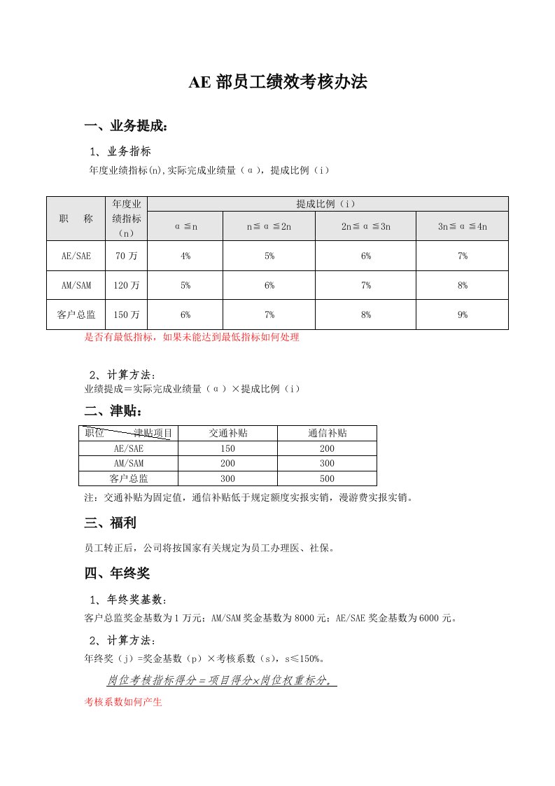 AE部门绩效考核办法