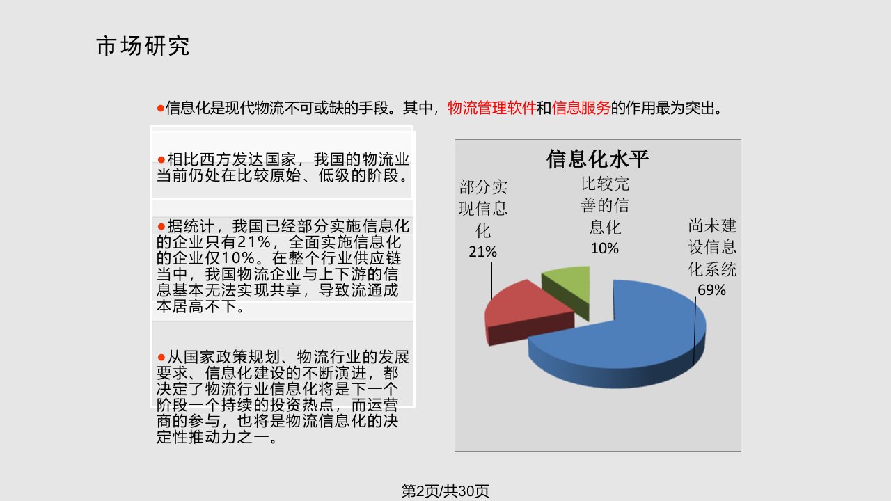 物流行业解决方案