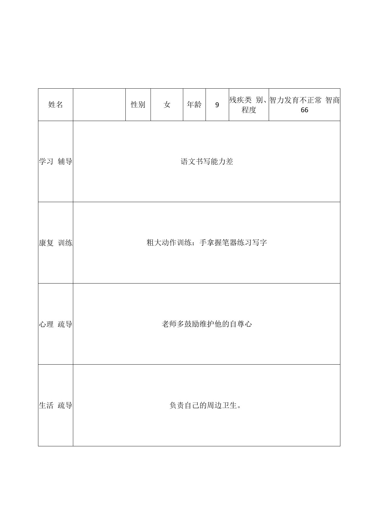 随班就读学生辅导训练情况记录4栏