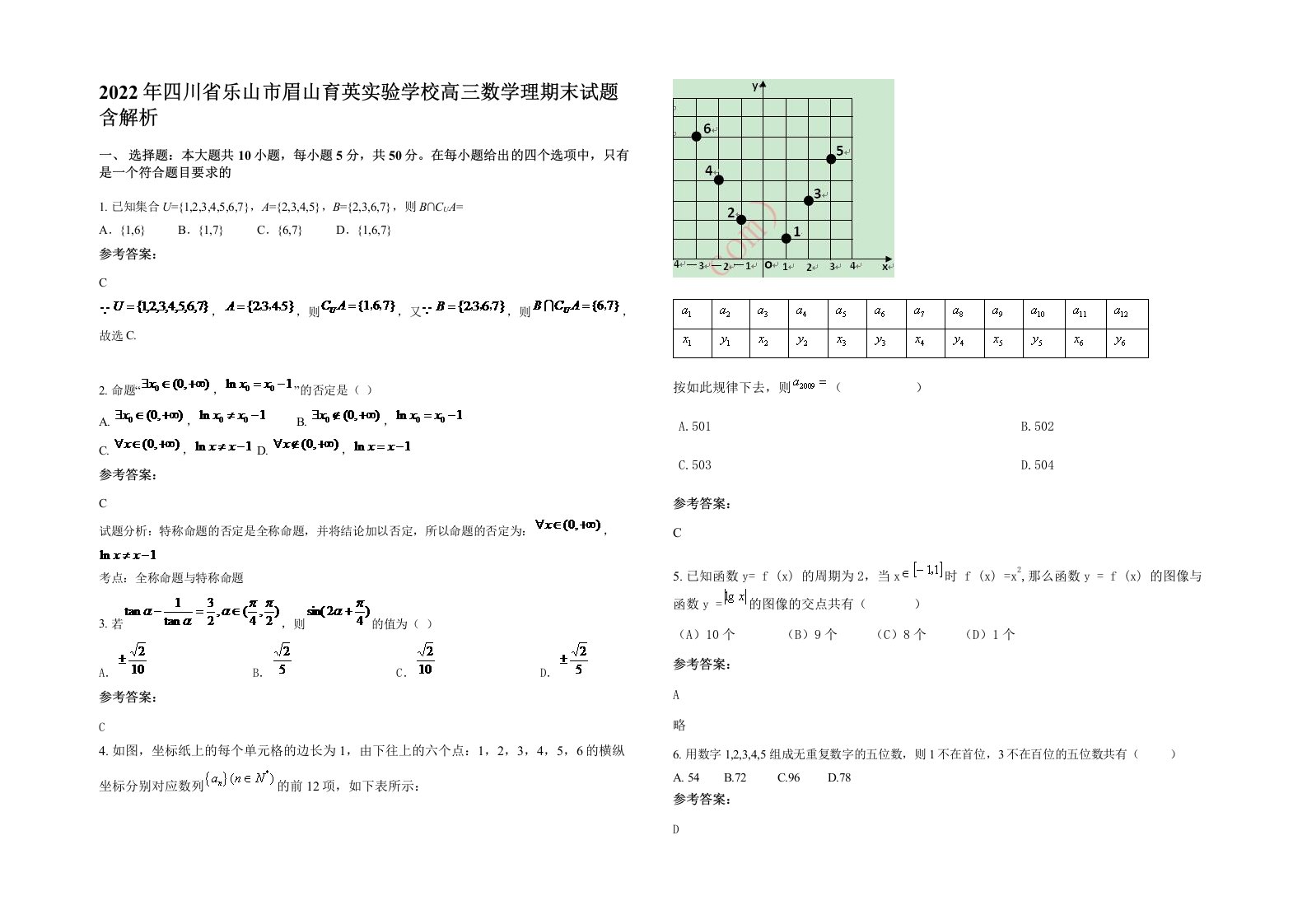 2022年四川省乐山市眉山育英实验学校高三数学理期末试题含解析