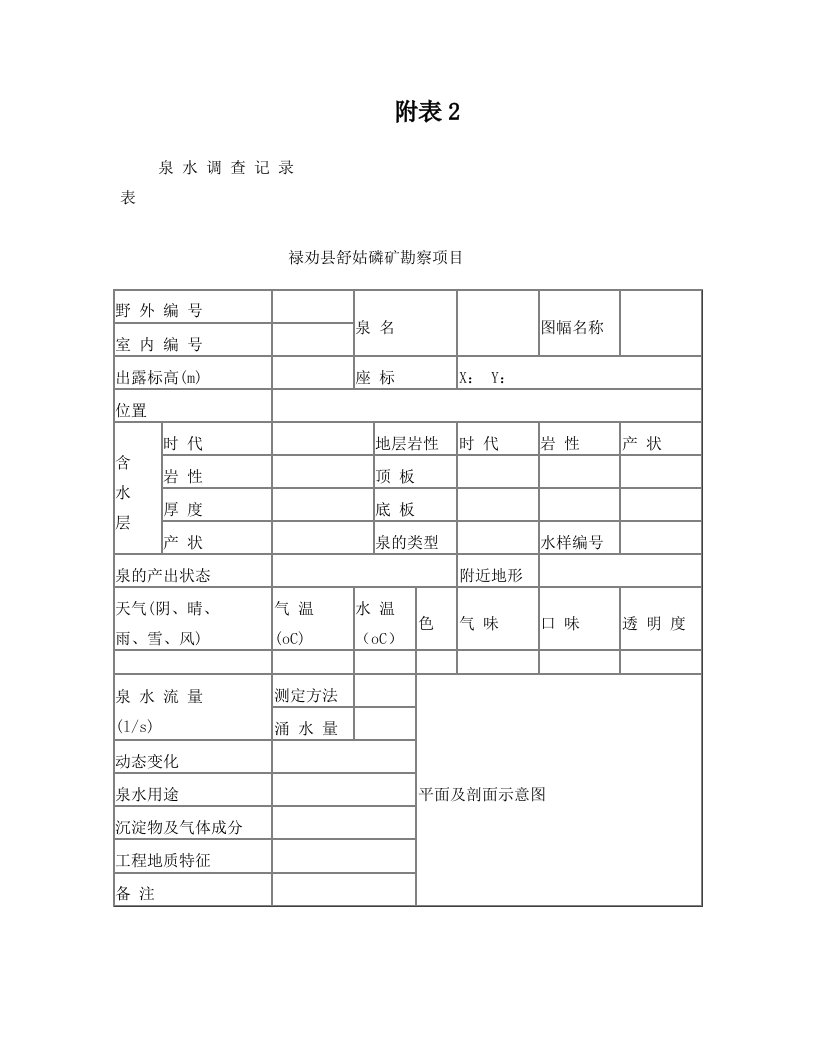 水工环野外调查表格