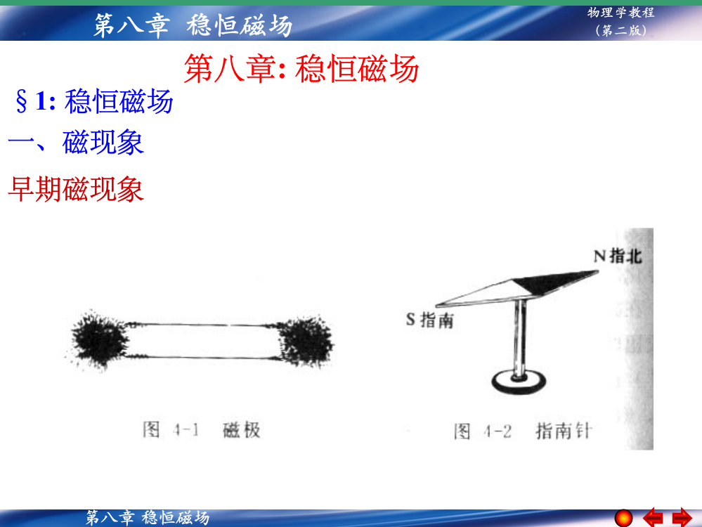 大学物理磁场-磁感强度ppt课件