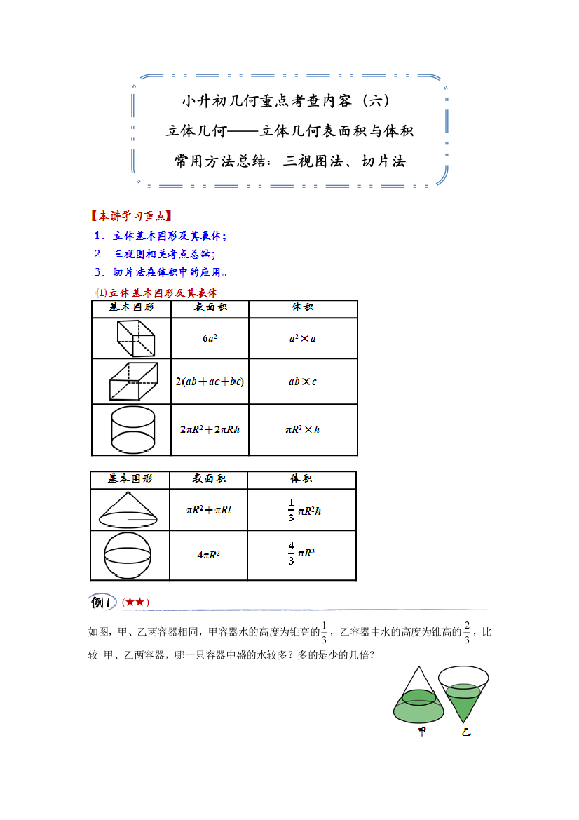 小升初几何重点考查内容————立体几何——立体几何表面积与体积常用方法总结三视图法切片法