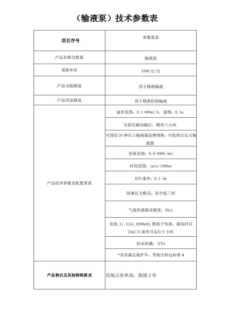 输液泵技术参数表