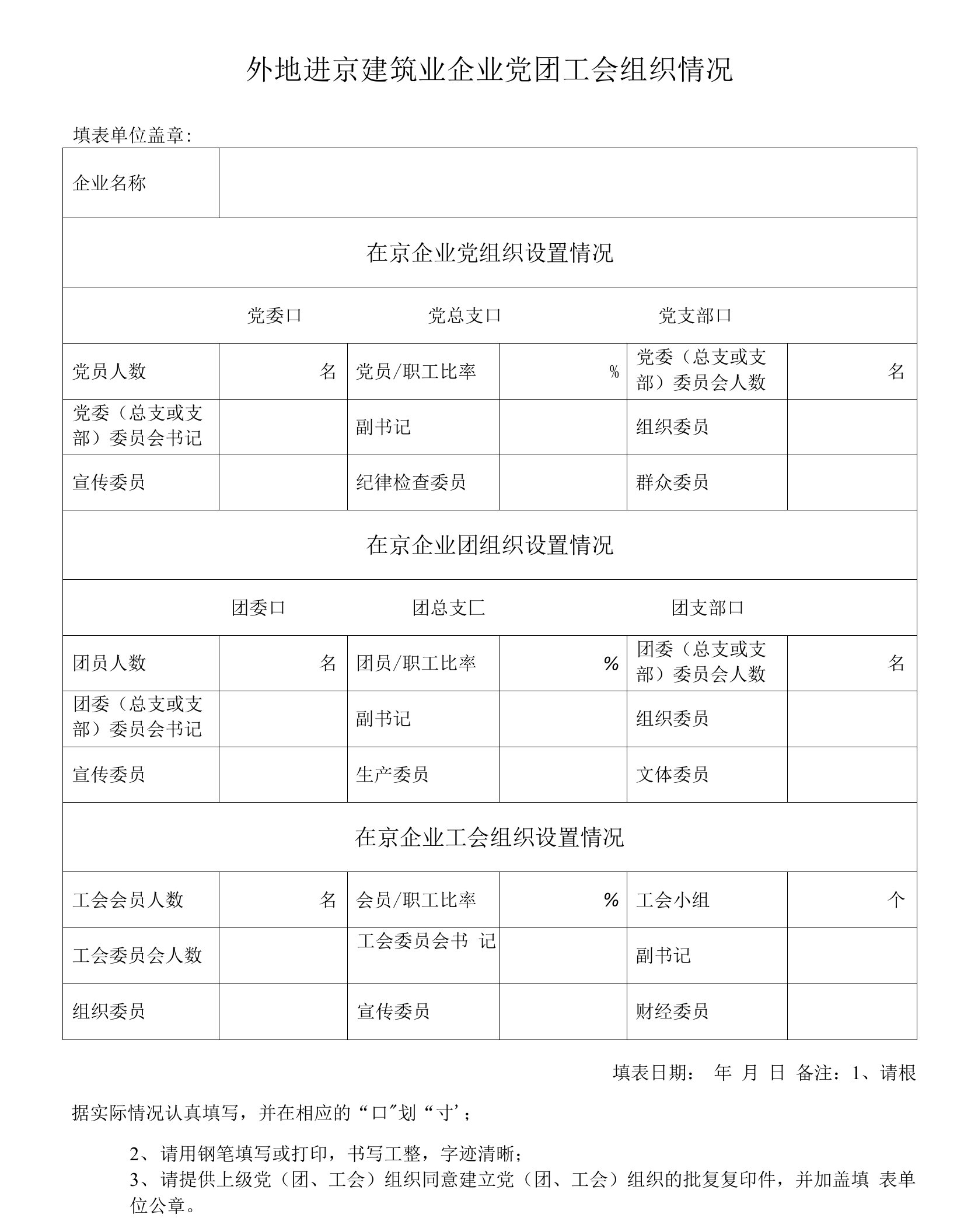 外地进京建筑业企业党团工会组织情况