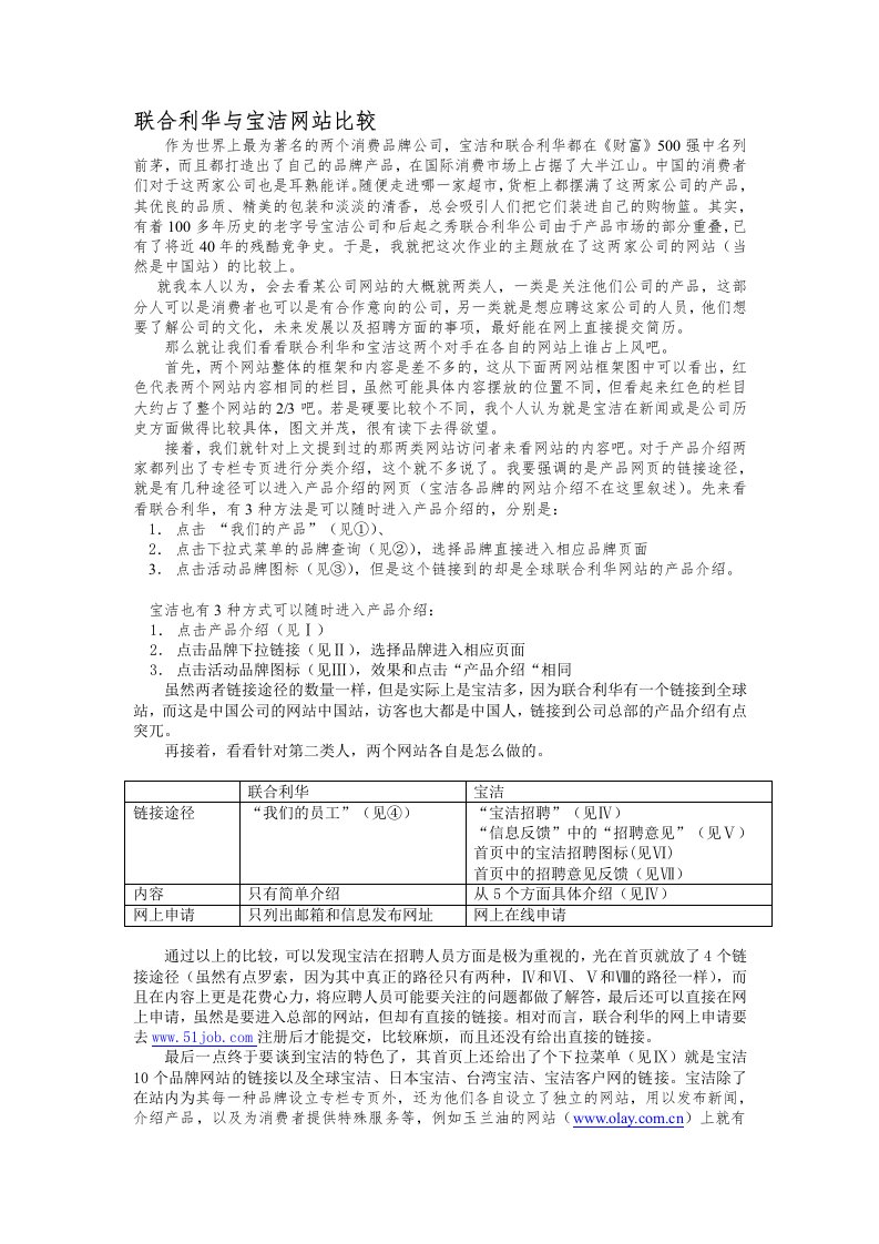 联合利华与宝洁网站比较