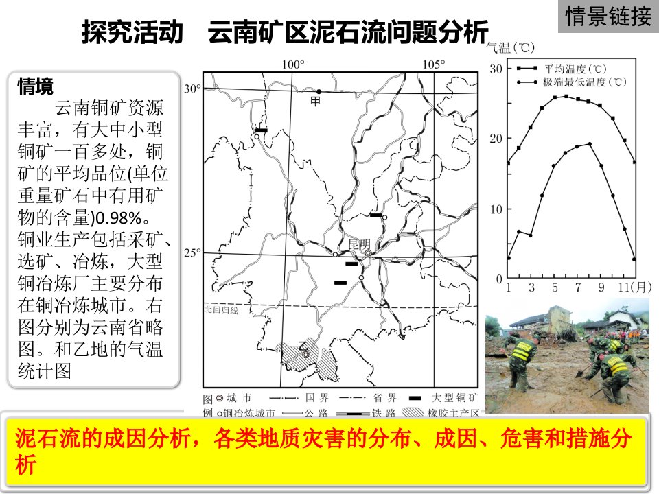 人教版高三地理课件地质灾害与防治