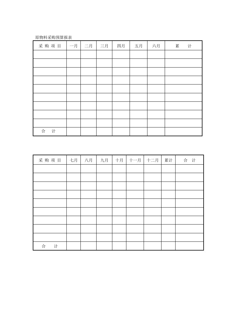 表格模板-原物料采购预算报表