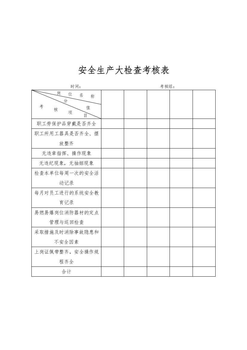 XX煤焦化工公司安环部安全生产大检查考核表