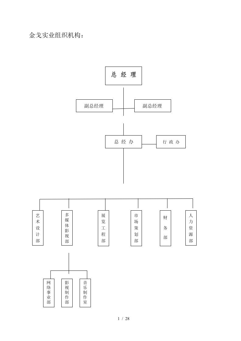 某企业新员工入职培训