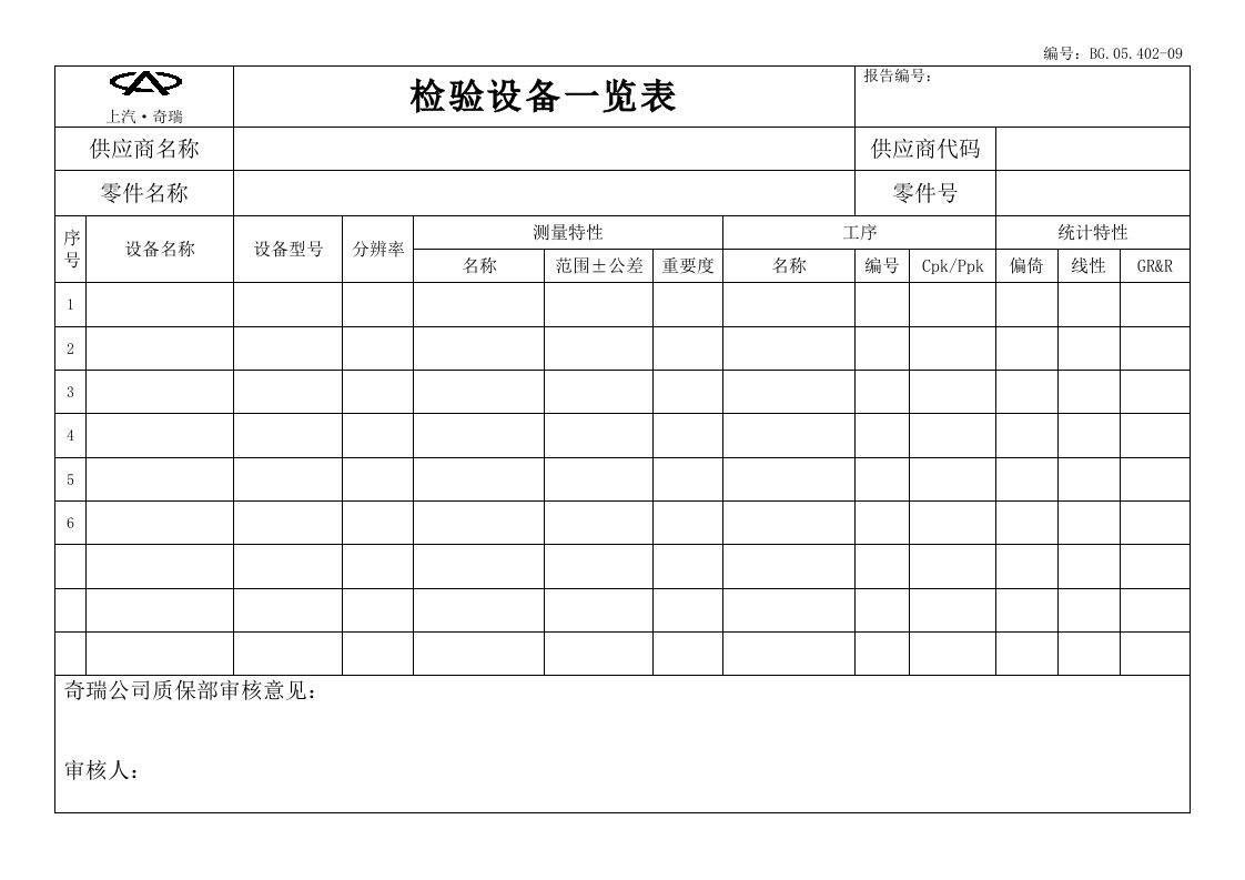 生产管理--检验设备一览表