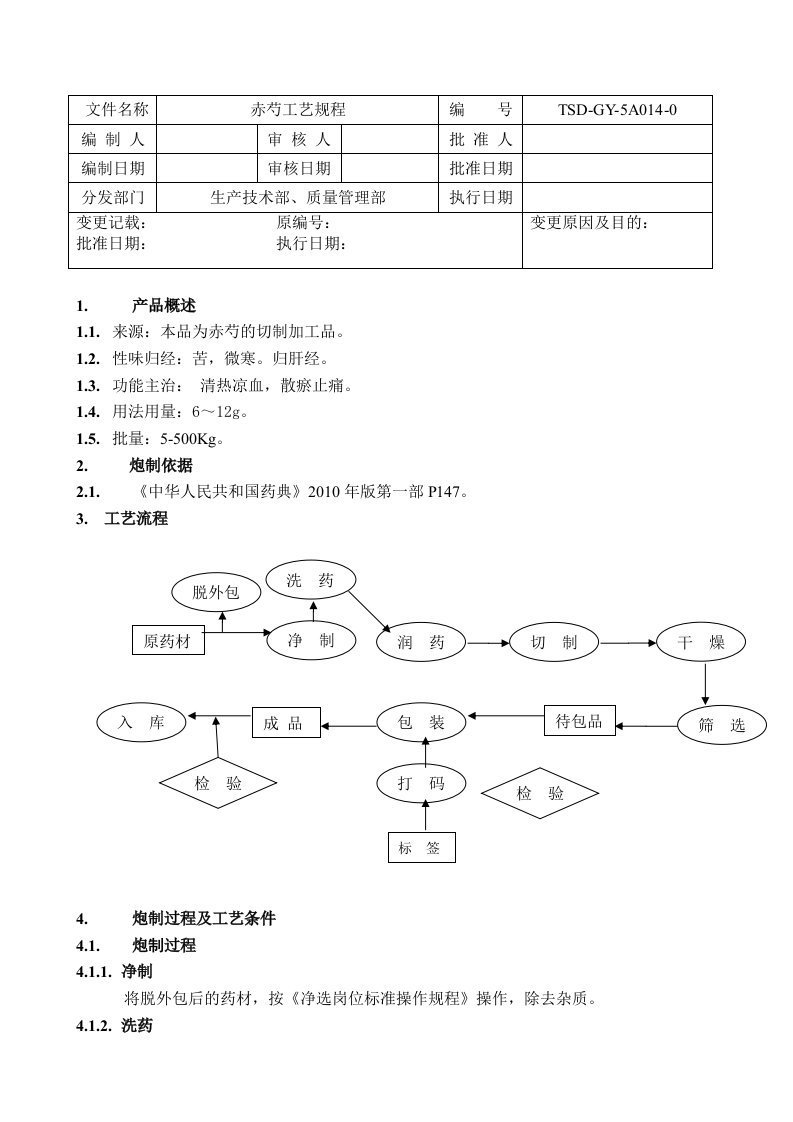 A014赤芍工艺规程