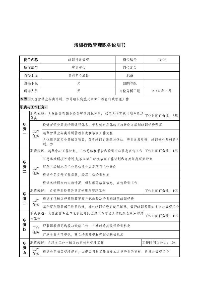 通信行业-通信行业培训中心培训行政管理岗位说明书