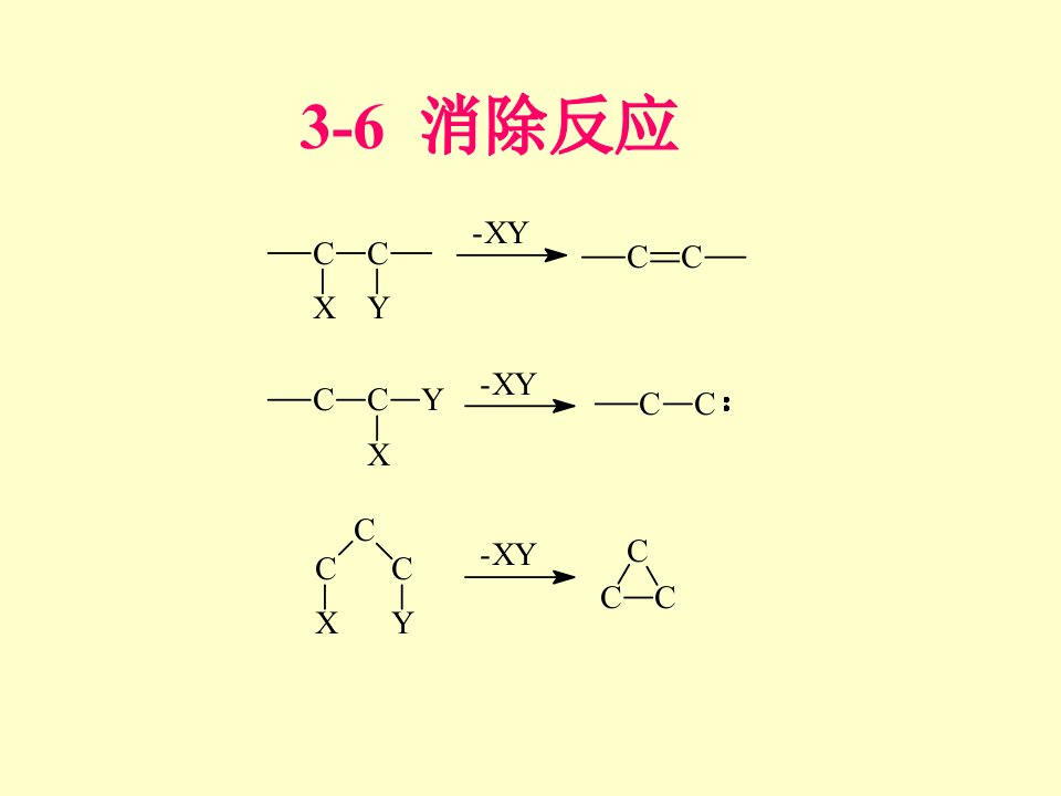 高等有机化学第三部分