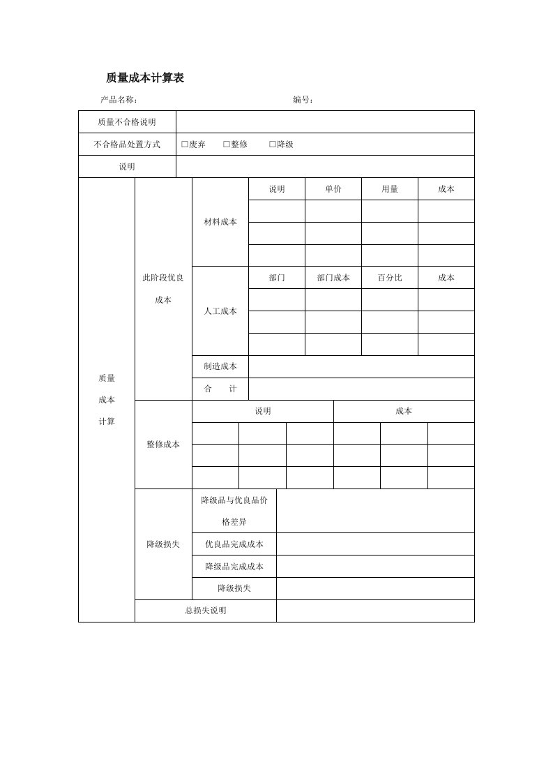 质量成本计算表