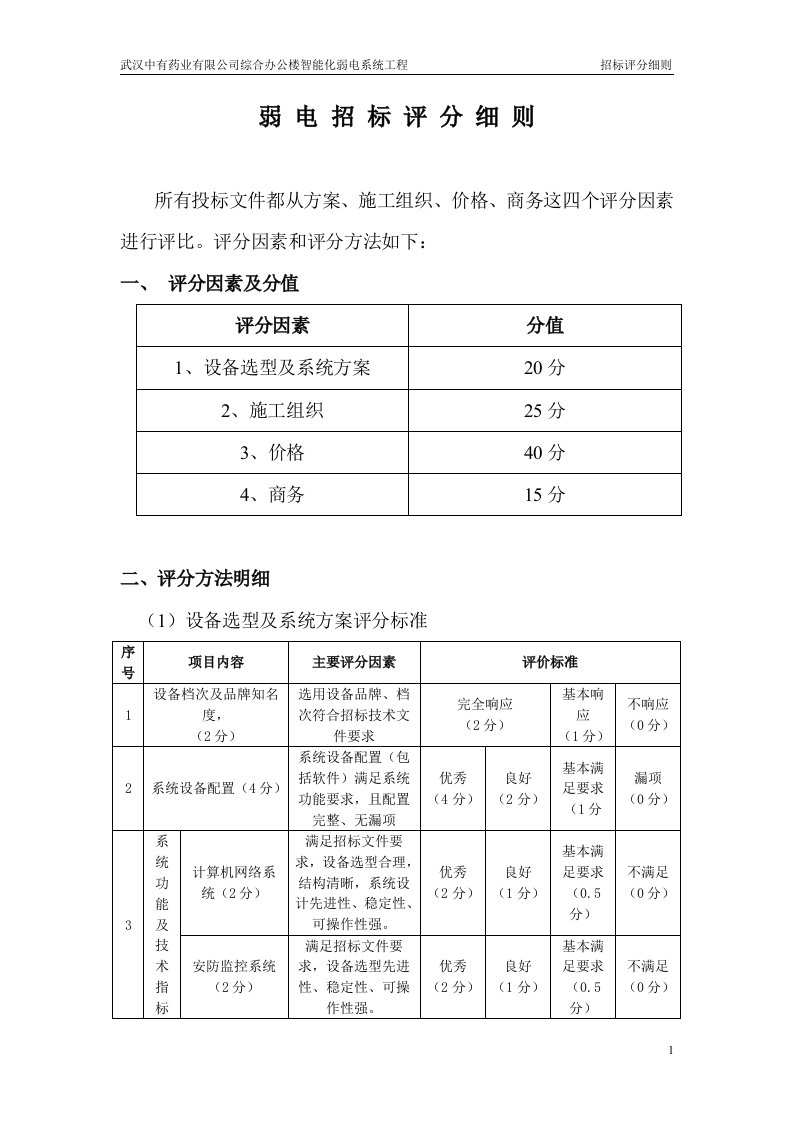 弱电招标评分细则