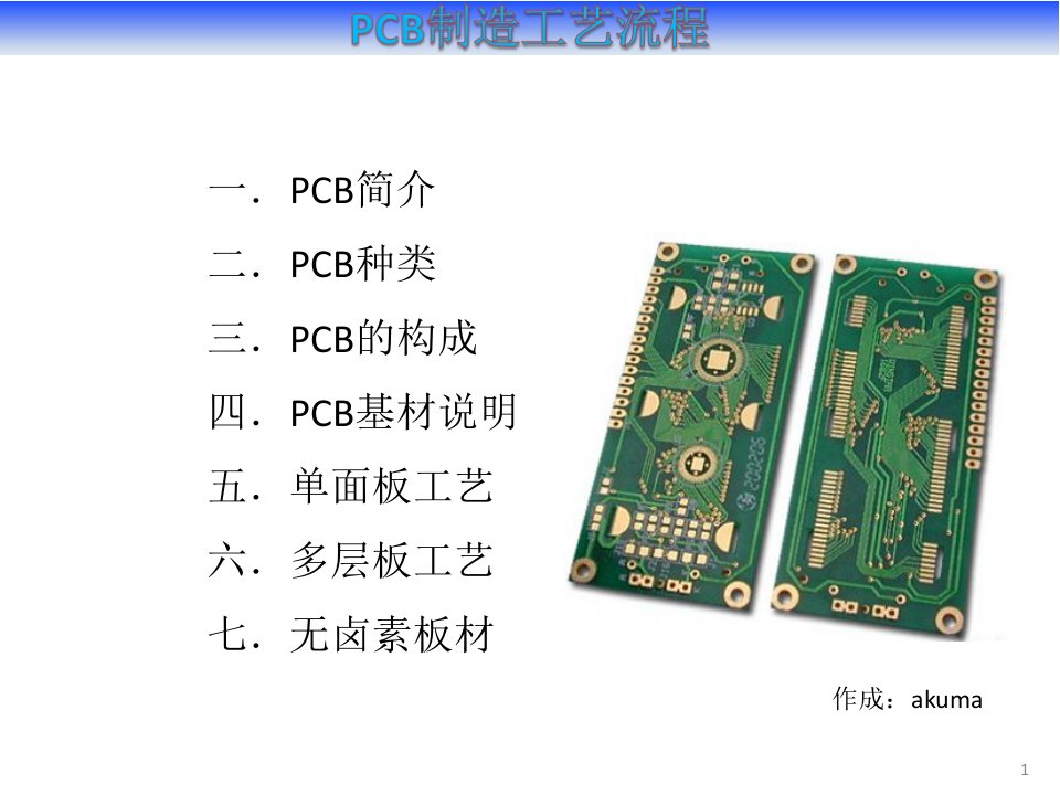 PCB制造工艺流程(基材单面多层)课件